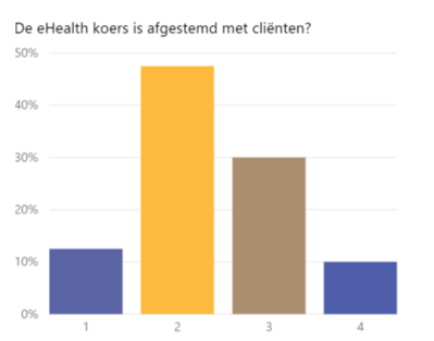 Benchmark artikel 1